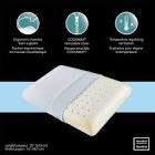 Ventilated Memory Foam Pillow with Coolmax For Living