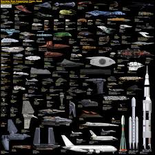 A side by side comparison of 27 iconic science fiction starships from babylon 5, star trek, star wars and battlestar galactica. Starship Size Comparison Charts Star Trek Minutiae