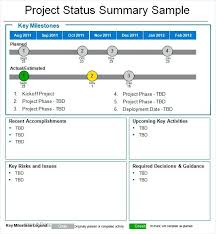 Weekly Status Report Template Update Project Antonchan Co