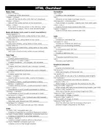 html cheat sheet all important concept