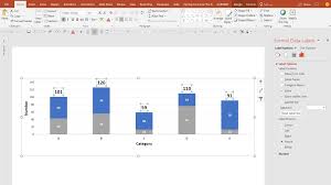 How To Add Live Total Labels To Graphs And Charts In Excel