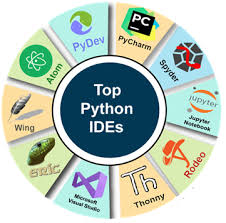 top 10 python ides python ides