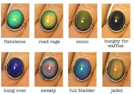 Mood Ring Color Meanings Mood Rings