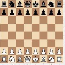 White always moves first, and players alternate turns. Chess Pieces Set Up A Guide To Getting The Pieces Set Up Right