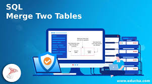 sql merge two tables exles of sql