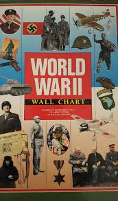 World War Ii Wall Chart By Charles E Kirkpatrick 1991 04