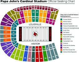 Papa Johns Cardinal Stadium Louisville Football Stadium Review