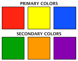 Clip Art Crayons Color Abcteach Secondary Color Wheel