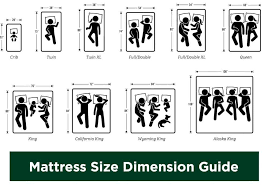 Exists, and is sometimes referred to as the beds of alaska king or wyoming king. Alaskan King Bed Mattress Matres Image
