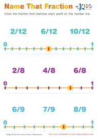 Fractions On A Number Line Same Numerator