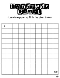 Fill In The Blank Hundreds Chart