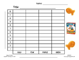 Goldfish Graphing Activity Tally Chart Bar Graph Pictograph