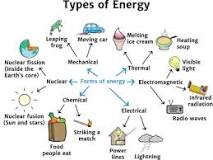 What are the 9 energy types?