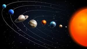 E' il sistema planetario costituito da una varietà di corpi celesti mantenuti in orbita dalla forza di gravità del sole. Laboratorio D Astronomia Il Filo Dei Pianeti Focus Junior