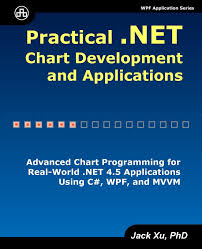 Practical Net Chart Development And Applications Jack Xu