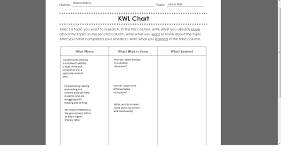 Kwl Chart Example Math Sample Customer Service Resume