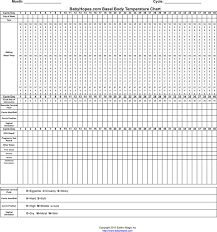 Free Basal Body Temperature Chart Xls 26kb 1 Page S