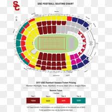 Pricing Maps Usc Trojans Football Hd Png Download