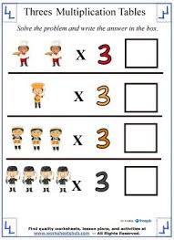 multiplication times table chart 3
