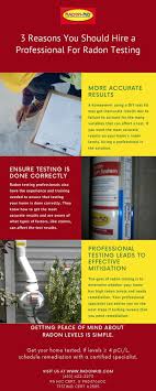 radon testing and reation