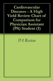 Amazon Com Cardiovascular Diseases A High Yield Review