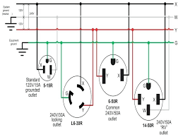 240v Plug Wiring Diagram Wiring Diagram