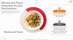 fast food business plan mission and