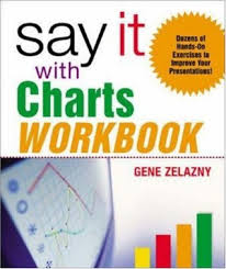 Say It With Charts Workbook By Gene Zelazny