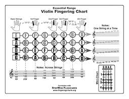 Violin Fingering Chart And Flashcards Stepwise