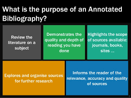 Creating an annotated bibliography Video  University of Queensland     Course Hero