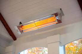 Are Infrared Heaters Safe How Do