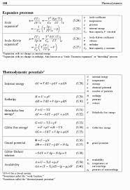 Cambridge Handbook Of Physics Formulas