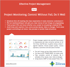 Tips For Effective Project Management Monitoring And