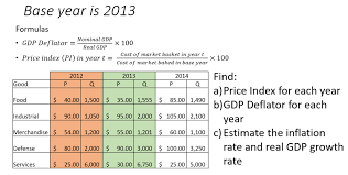 solved base year is 2016 formulas gdp