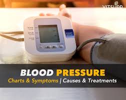 Normal High Blood Pressure Chart Symptoms Treatment