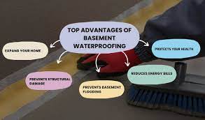 7 Advantages Of Basement Waterproofing