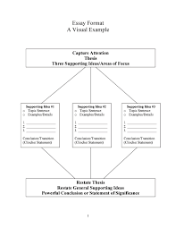 personal narrative graphic organizer   For the Classroom    