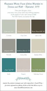 9 New Farrow Ball Colors 2016 Matched To Benjamin Moore