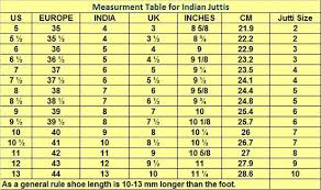 Bra Size Measurement Chart India Bra Cup Size Chart Cm