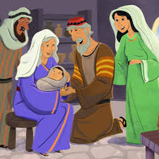 The Birth of John the Baptist | Other - Quizizz