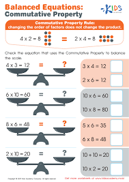 Commutative Property Worksheet For Kids