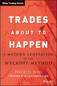 Trades About To Happen A Modern Adaptation Of The Wyckoff Method