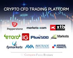 A cryptocurrency course is for anyone who wants to take part in this exciting. Crypto Cfd Trading Platforms 2021 Guide Bitcoin Dash Eos