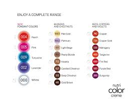 Revlon Professional Nutri Color Complete Range In 2019