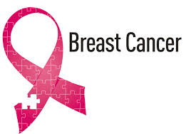 Most people who have breast cancer symptoms and signs will initially notice only one or two, and the presence of these symptoms and signs do not automatically mean that you have breast cancer. Breast Cancer Causes Signs Symptoms Types Treatment