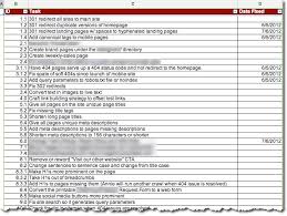 Craziest Audit Checklist On The Internet Seer Interactive