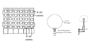 diy hydroponic pvc pipe system with