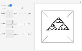 construction of sierpinski triangle in