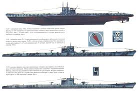 the u boats of world war two weapons
