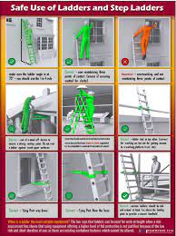 safe use of ladders and stepladders